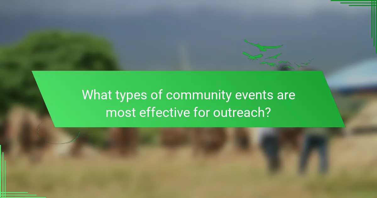 What types of community events are most effective for outreach?